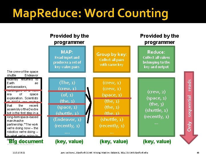 Map. Reduce: Word Counting MAP: Read input and produces a set of key-value pairs
