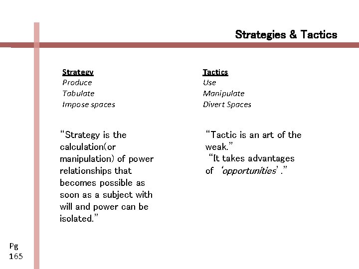 Strategies & Tactics Strategy Produce Tabulate Impose spaces “Strategy is the calculation(or manipulation) of