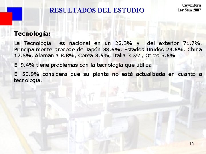 RESULTADOS DEL ESTUDIO Coyuntura 1 er Sem 2007 Tecnología: La Tecnología es nacional en