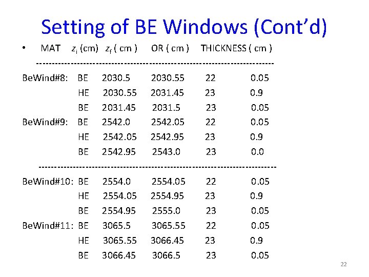 Setting of BE Windows (Cont’d) MAT zi (cm) zf ( cm ) OR (