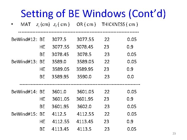 Setting of BE Windows (Cont’d) MAT zi (cm) zf ( cm ) OR (