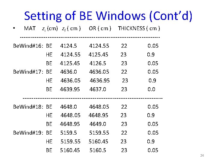 Setting of BE Windows (Cont’d) MAT zi (cm) zf ( cm ) OR (
