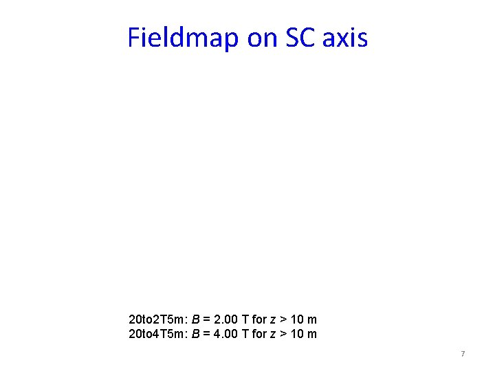 Fieldmap on SC axis 20 to 2 T 5 m: B = 2. 00