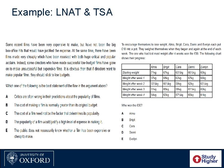 Example: LNAT & TSA 