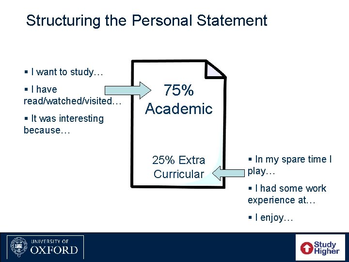 Structuring the Personal Statement § I want to study… § I have read/watched/visited… §