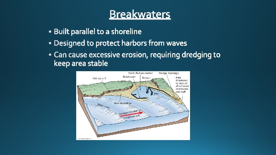 Breakwaters 