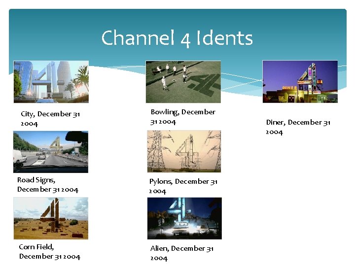 Channel 4 Idents City, December 31 2004 Bowling, December 31 2004 Road Signs, December