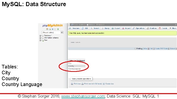 My. SQL: Data Structure Tables: City Country Language © Stephan Sorger 2016; www. stephansorger.