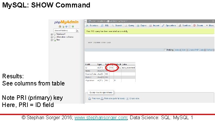 My. SQL: SHOW Command Results: See columns from table Note PRI (primary) key Here,