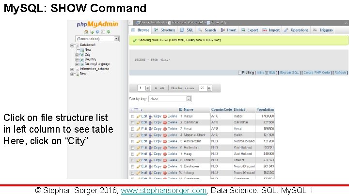 My. SQL: SHOW Command Click on file structure list in left column to see