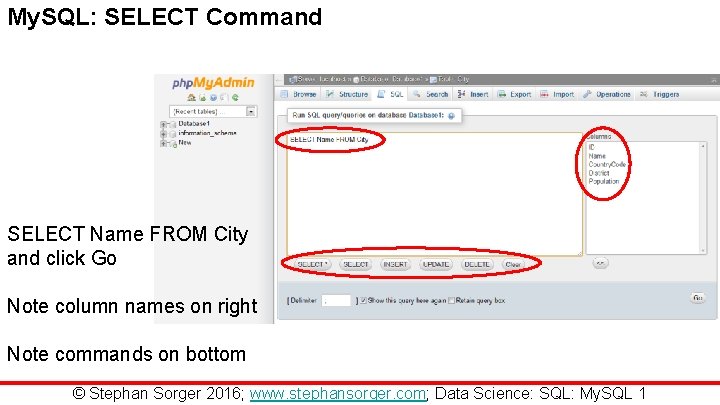 My. SQL: SELECT Command SELECT Name FROM City and click Go Note column names