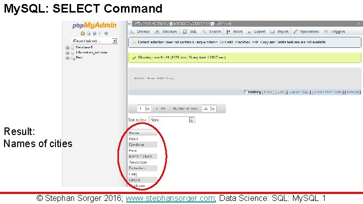 My. SQL: SELECT Command Result: Names of cities © Stephan Sorger 2016; www. stephansorger.