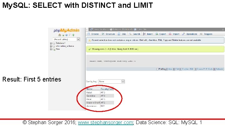 My. SQL: SELECT with DISTINCT and LIMIT Result: First 5 entries © Stephan Sorger