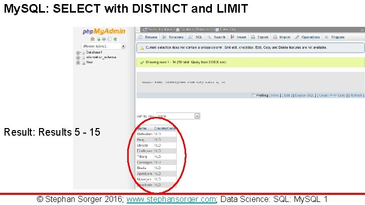 My. SQL: SELECT with DISTINCT and LIMIT Result: Results 5 - 15 © Stephan