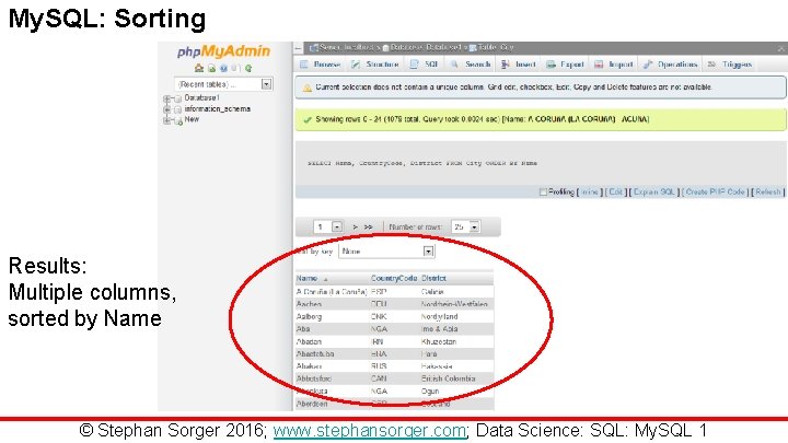 My. SQL: Sorting Results: Multiple columns, sorted by Name © Stephan Sorger 2016; www.