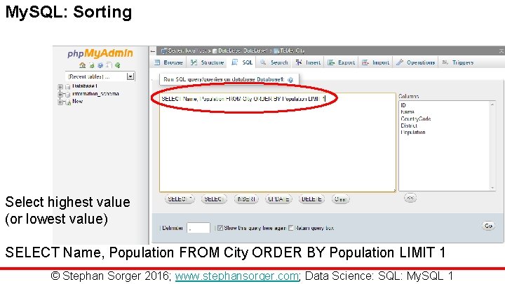 My. SQL: Sorting Select highest value (or lowest value) SELECT Name, Population FROM City