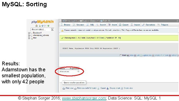 My. SQL: Sorting Results: Adamstown has the smallest population, with only 42 people ©