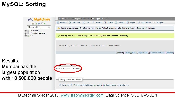 My. SQL: Sorting Results: Mumbai has the largest population, with 10, 500, 000 people