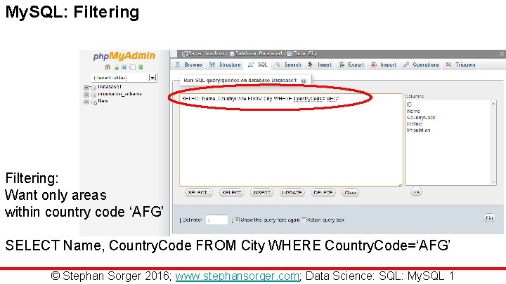 My. SQL: Filtering: Want only areas within country code ‘AFG’ SELECT Name, Country. Code