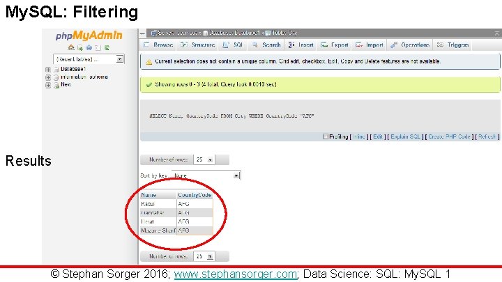 My. SQL: Filtering Results © Stephan Sorger 2016; www. stephansorger. com; Data Science: SQL: