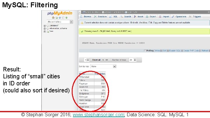 My. SQL: Filtering Result: Listing of “small” cities in ID order (could also sort