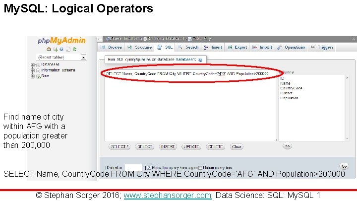 My. SQL: Logical Operators Find name of city within AFG with a population greater