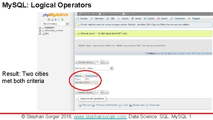 My. SQL: Logical Operators Result: Two cities met both criteria © Stephan Sorger 2016;