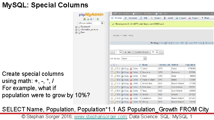 My. SQL: Special Columns Create special columns using math: +, -, *, / For