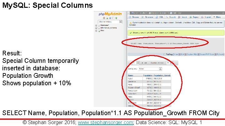 My. SQL: Special Columns Result: Special Column temporarily inserted in database: Population Growth Shows