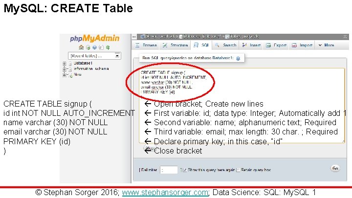 My. SQL: CREATE Table CREATE TABLE signup ( id int NOT NULL AUTO_INCREMENT name