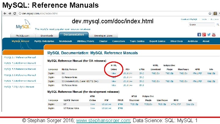 My. SQL: Reference Manuals dev. mysql. com/doc/index. html © Stephan Sorger 2016; www. stephansorger.