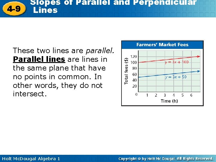 4 -9 Slopes of Parallel and Perpendicular Lines These two lines are parallel. Parallel