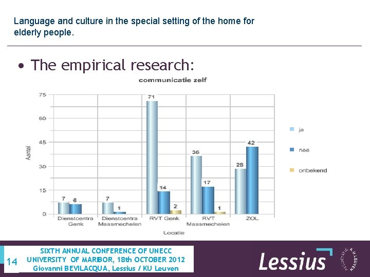 Language and culture in the special setting of the home for elderly people. •