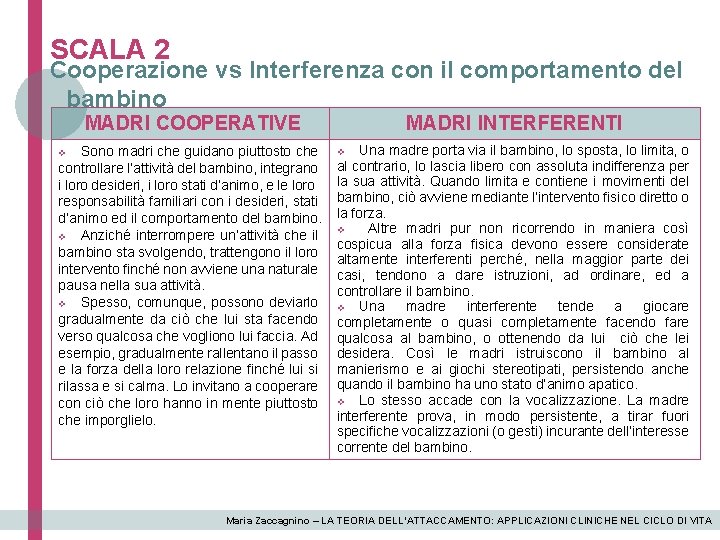 SCALA 2 Cooperazione vs Interferenza con il comportamento del bambino MADRI COOPERATIVE Sono madri