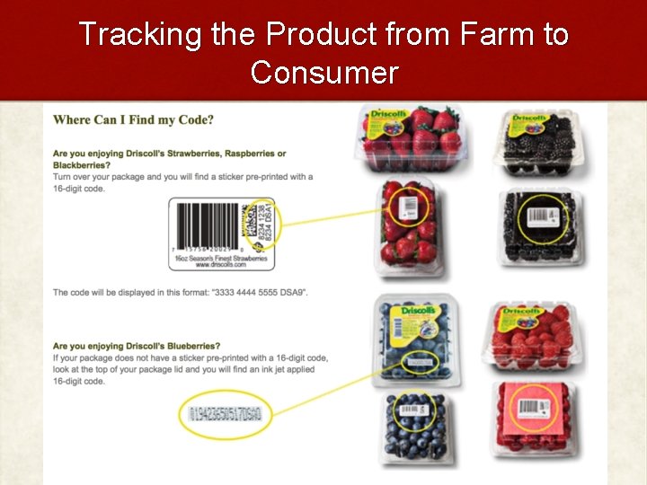 Tracking the Product from Farm to Consumer 