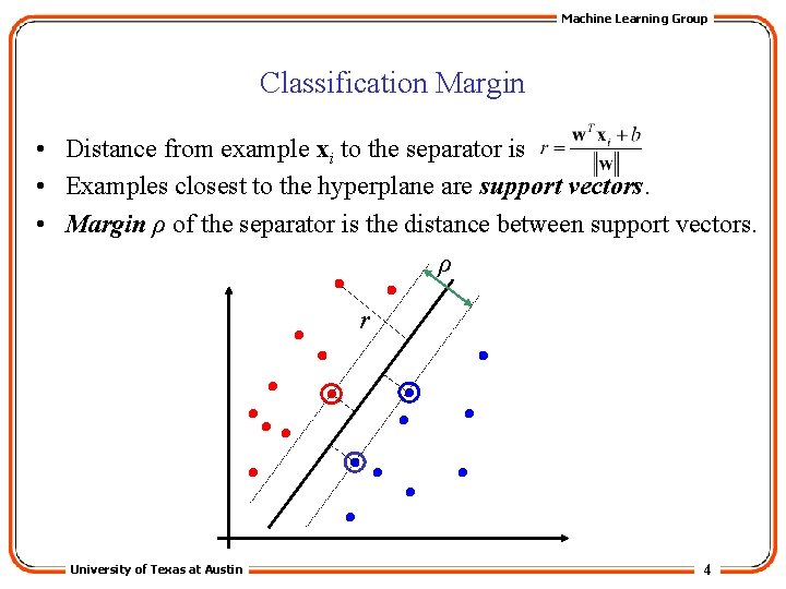 Machine Learning Group Classification Margin • Distance from example xi to the separator is