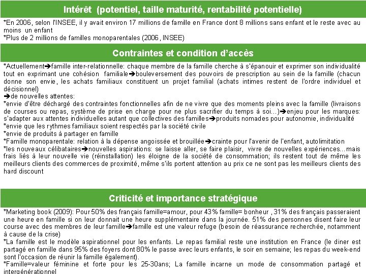 Intérêt (potentiel, taille maturité, rentabilité potentielle) *En 2006, selon l’INSEE, il y avait environ