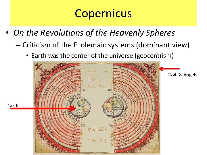 Copernicus • On the Revolutions of the Heavenly Spheres – Criticism of the Ptolemaic