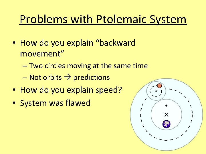 Problems with Ptolemaic System • How do you explain “backward movement” – Two circles