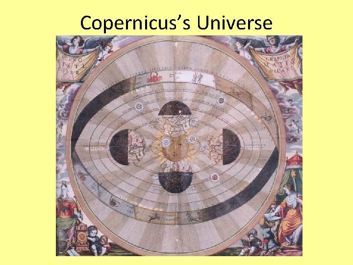 Copernicus’s Universe 