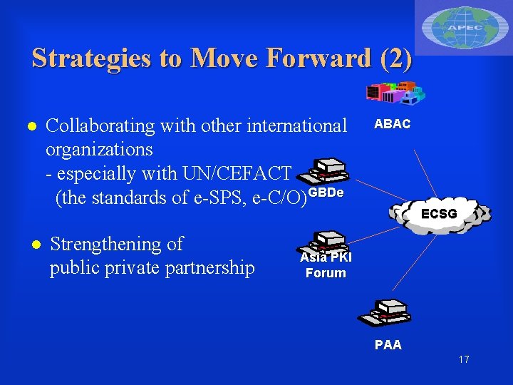 Strategies to Move Forward (2) Collaborating with other international organizations - especially with UN/CEFACT