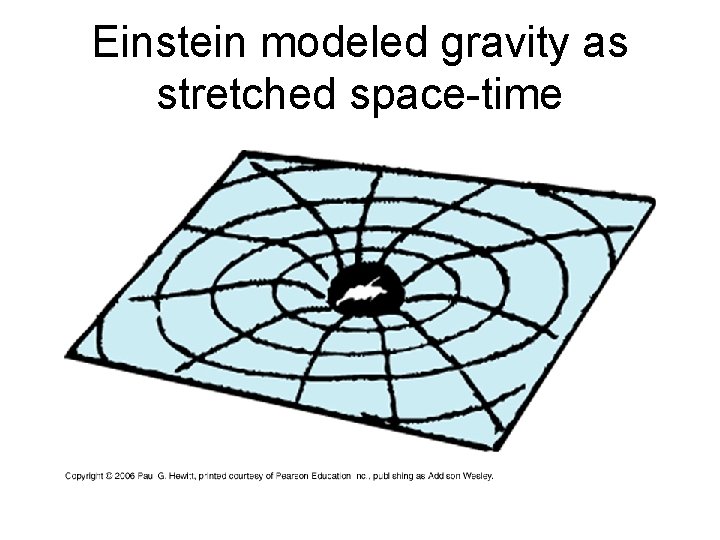 Einstein modeled gravity as stretched space-time 