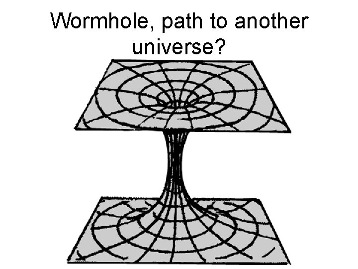 Wormhole, path to another universe? 