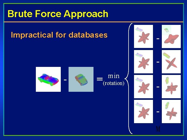 Brute Force Approach Impractical for databases - - min =(rotation) - 