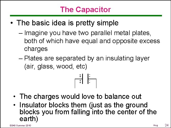 The Capacitor • The basic idea is pretty simple – Imagine you have two