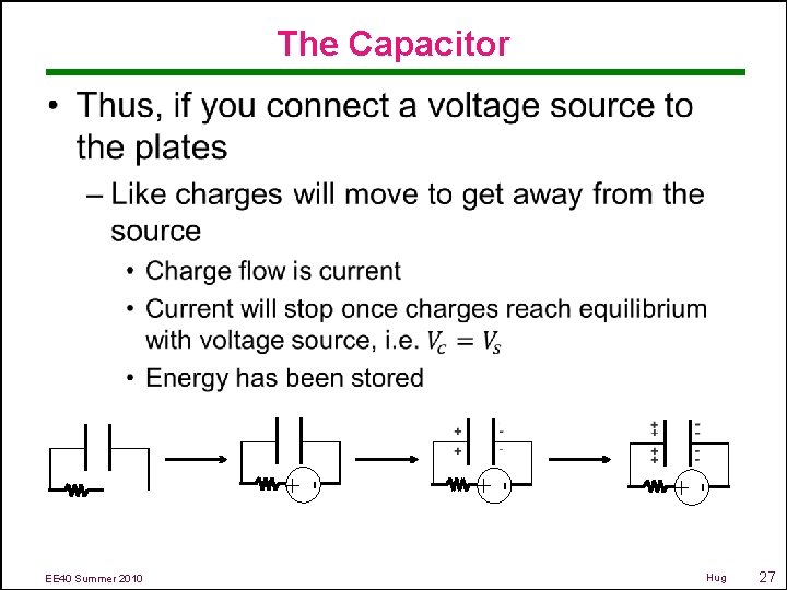 The Capacitor EE 40 Summer 2010 + - + - • Hug 27 