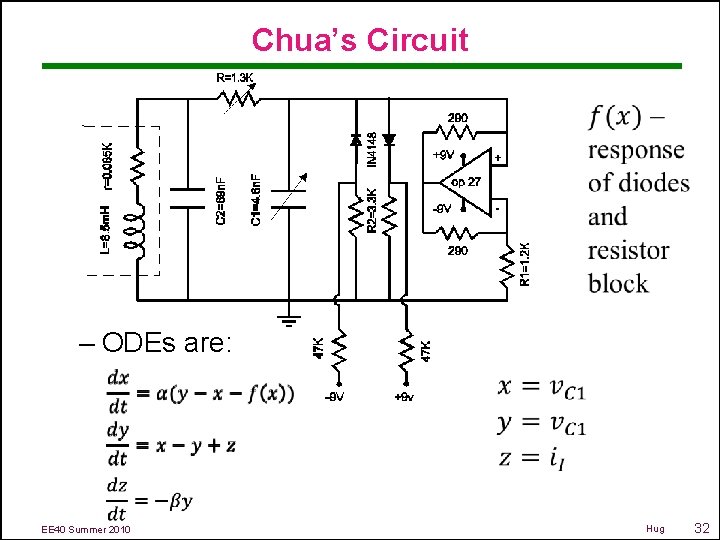 Chua’s Circuit – ODEs are: EE 40 Summer 2010 Hug 32 