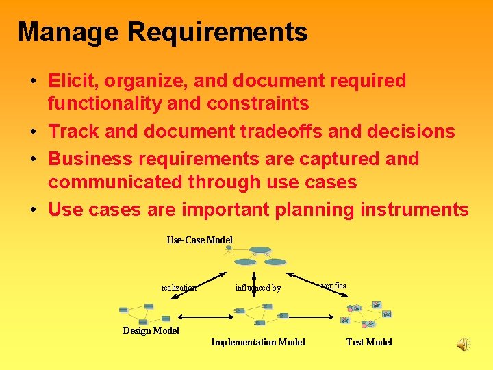 Manage Requirements • Elicit, organize, and document required functionality and constraints • Track and