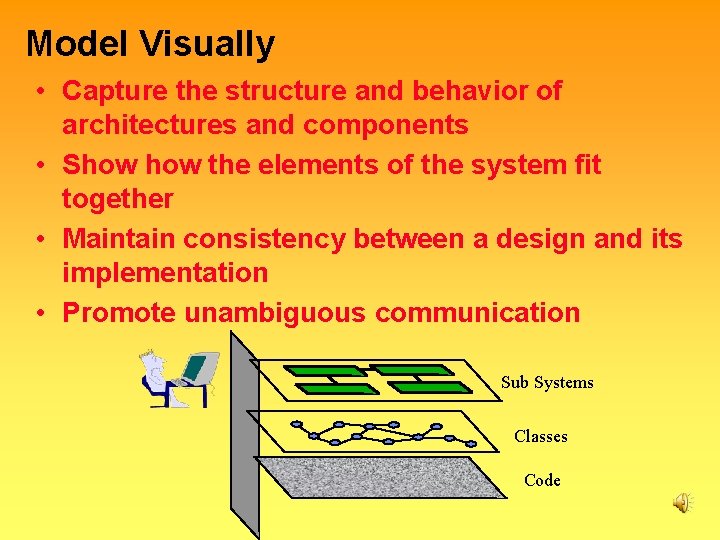 Model Visually • Capture the structure and behavior of architectures and components • Show