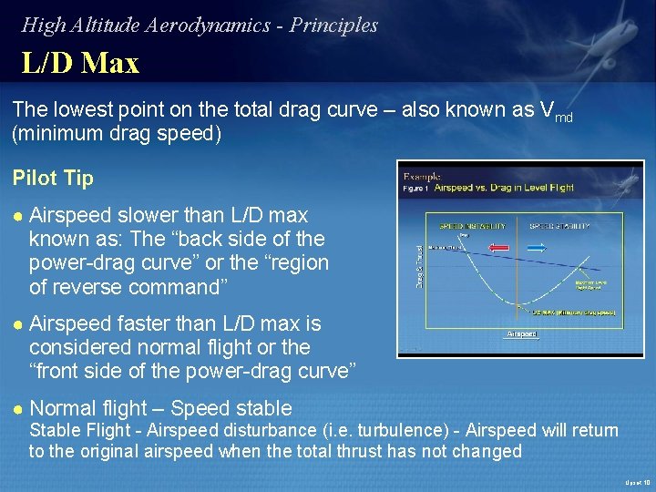 High Altitude Aerodynamics - Principles L/D Max The lowest point on the total drag